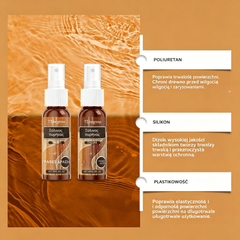 ✨🌳Kup 2, otrzymaj 2 gratis! 💥[Łącznie 240 ml] Środek do czyszczenia i nabłyszczania drewnianych podłóg