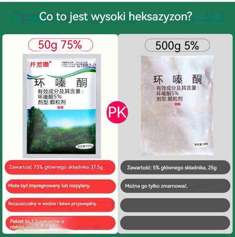 🔥【Gorąca wyprzedaż】👍🌱Herbicyd cyklazynonowy