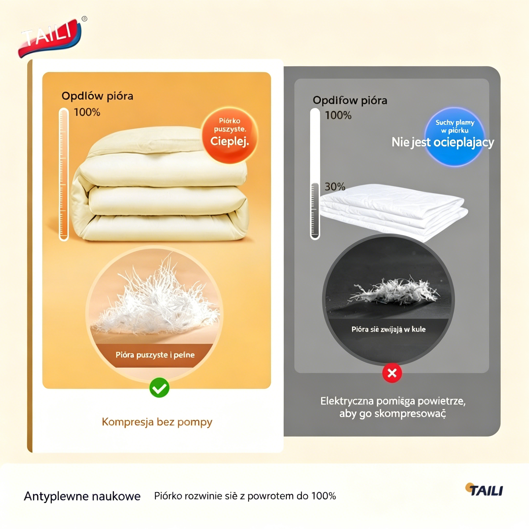 🧳【56*80 cm】【Zestaw 5 elementów】💨 Worki próżniowe o dużej pojemności, kompresowalne: nie wymagają pompki powietrza, szczelne, idealne do oszczędzania miejsca w walizce i domu ✈️