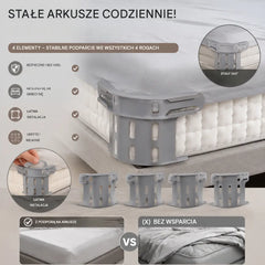 🔥 Kup 2, dostajesz 2 GRATIS 🛏️ 4 szt. za 109 zł!  Koniec ze zsuwającym się prześcieradłem