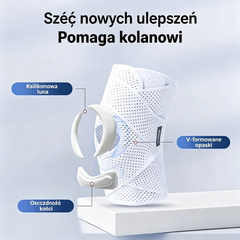 🦵Kup 1, Otrzymaj 1 Gratis! — 🔥【Genunchier 6. generacji, ulepszona wersja】 Stabilizator kolana na łąkotkę – oddychający, cienki i lekki